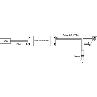 Sensor, transformador, embutido, mano, puerta, led Sensor, transformador, embutido, mano, puerta, led
