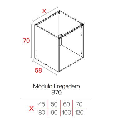 Mueble bajo de cocina fregadero/hotno | Bricolander Mueble bajo de cocina fregadero/hotno | Bricolander