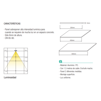 panel, transformador, led, foco, kit, cocina, panel, transformador, led, foco, kit, cocina,