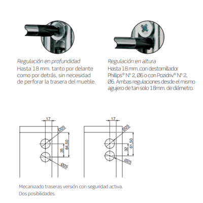 Juego de Colgador para módulos cocina altos, con regulación, carga de 80kg Juego de Colgador para módulos cocina altos, con regulación, carga de 80kg