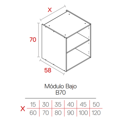 Modulo bajo cocina con 3 cajones incluidos, mueble y cajones montados Modulo bajo cocina con 3 cajones incluidos, mueble y cajones montados