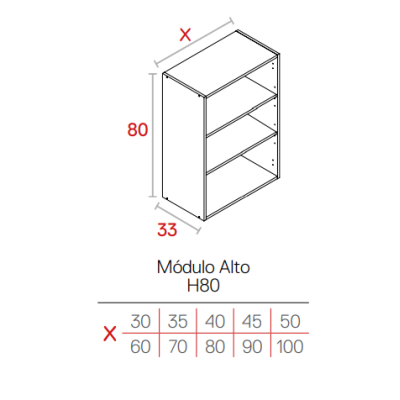 Modulo alto para cocinas, mueble de 80cm a altura blanco tablero 16mm Modulo alto para cocinas, mueble de 80cm a altura blanco tablero 16mm