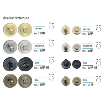 Multetilla, cierre, pestillo, desbloqueo, bronce, antipánico, rustico Multetilla, cierre, pestillo, desbloqueo, bronce, antipánico, rustico
